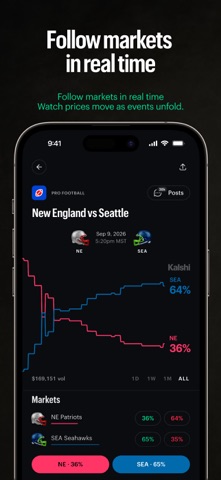 Скриншот Kalshi: Trade Football & more 3